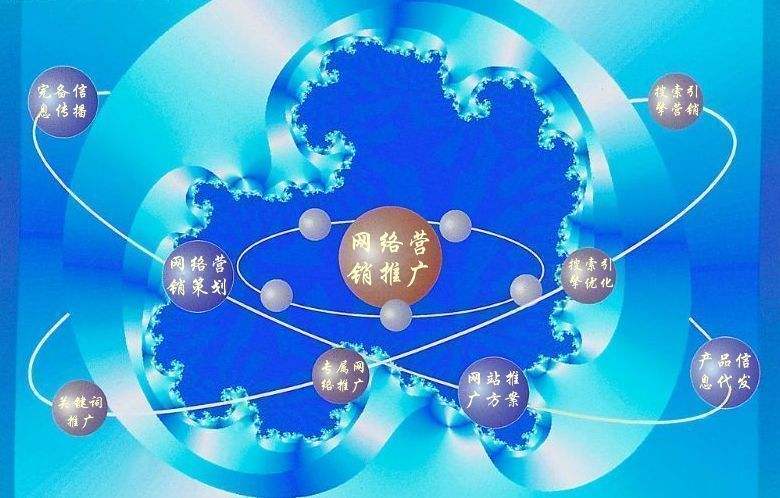 南靖新媒体运营企业需要掌握的网络推广技巧有哪些